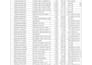 do data entry pdf to excel image to excel image to word